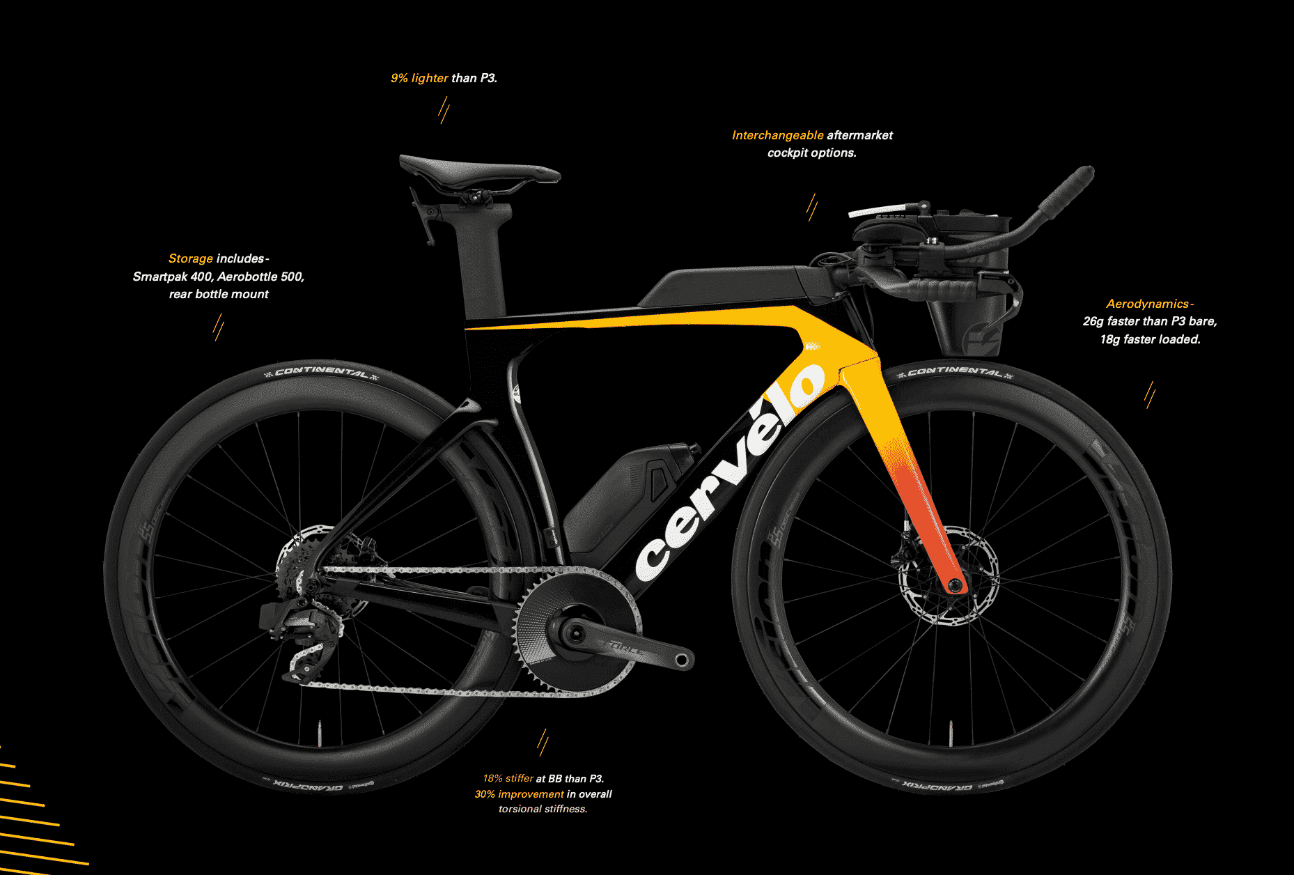 cervelo smartpak 400